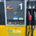 Fuel Additives