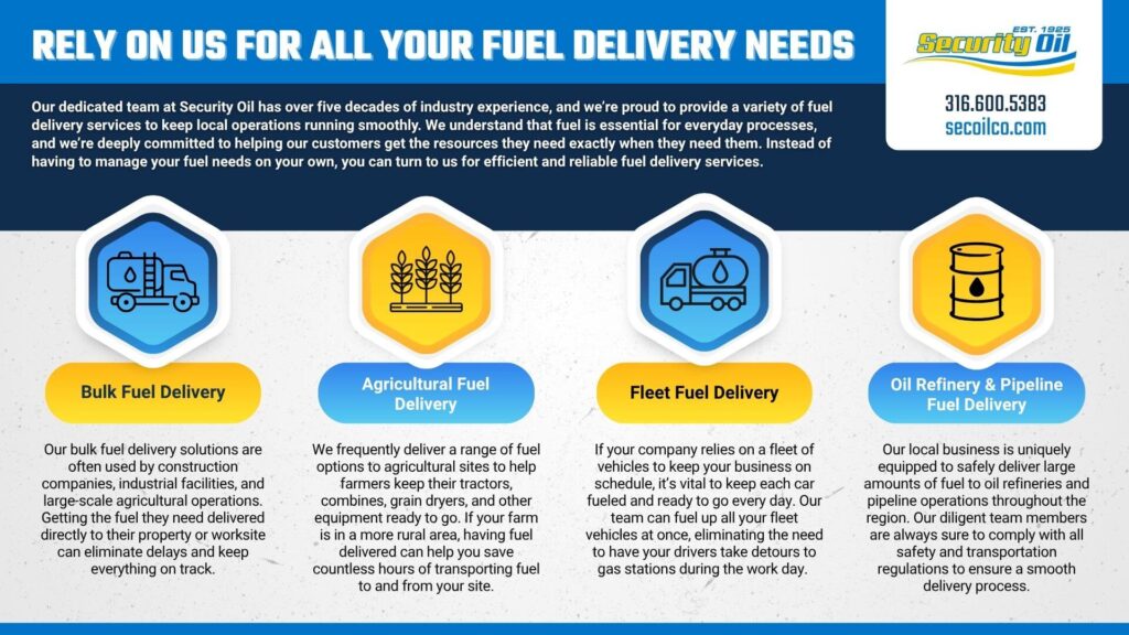 Rely On Us for All Your Fuel Delivery Needs