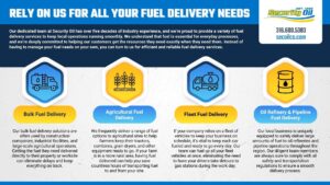 Rely On Us for All Your Fuel Delivery Needs